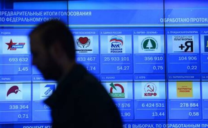 Эксперты оценили ожидания россиян от политических партий