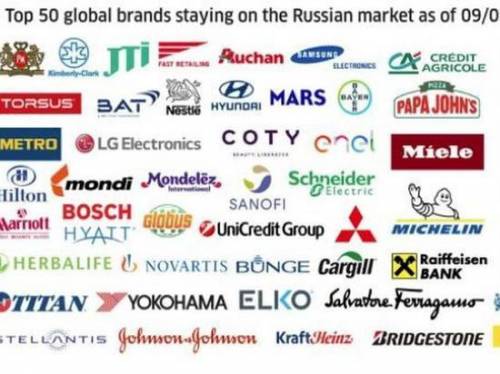 В Киеве назвали крупнейшие компании, которые остались на российском рынке