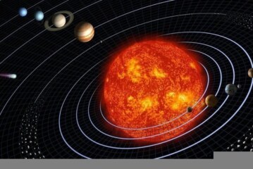Астрономы рассказали о зрелищном «параде планет» в начале июня